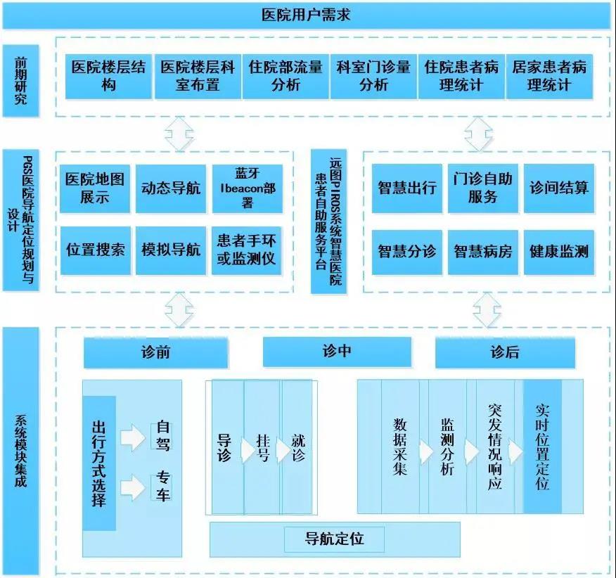 熊猫国际官网-追求康健,你我一起生长